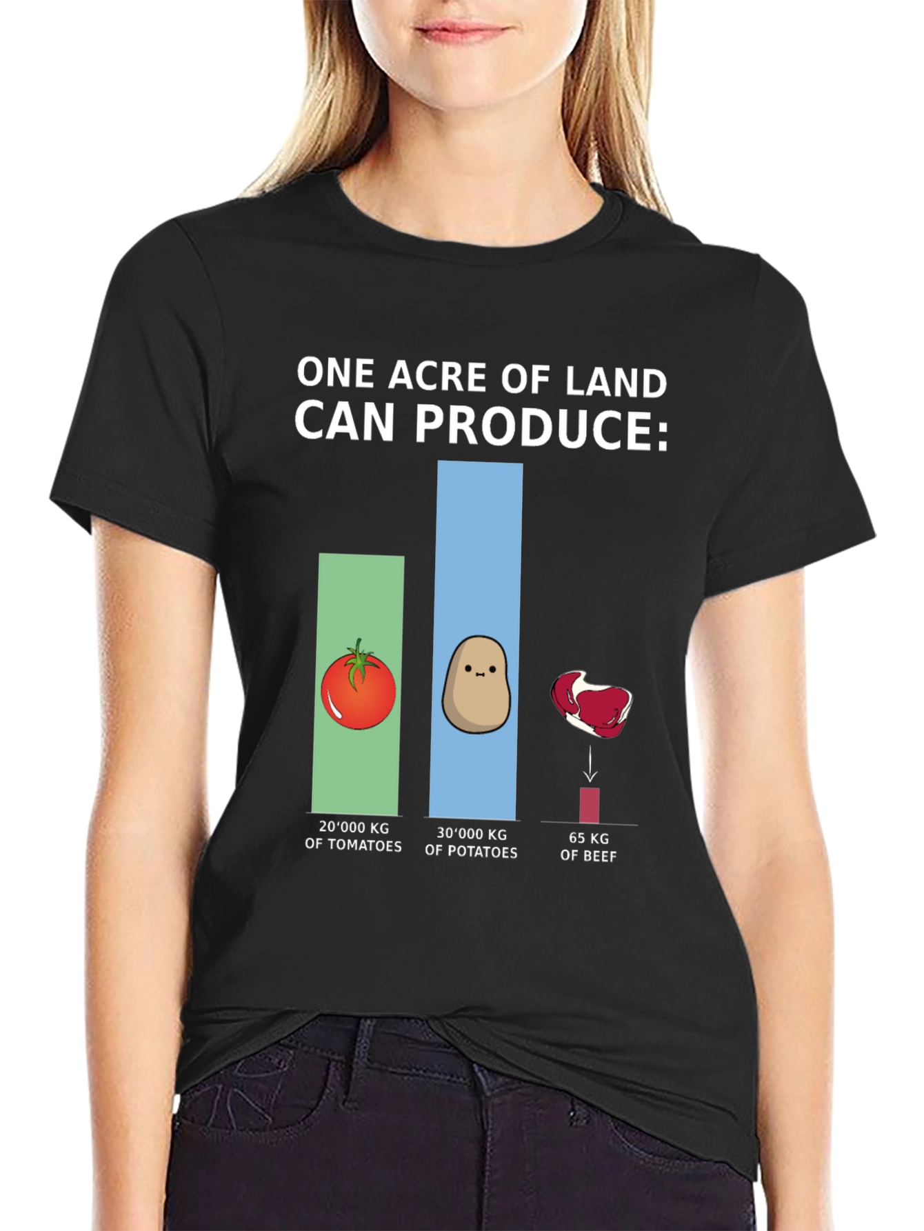 Camiseta Gráfica Ecológica: Producción de Tierra