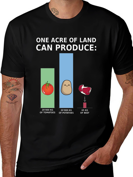 Camiseta Gráfica Ecológica: Producción de Tierra