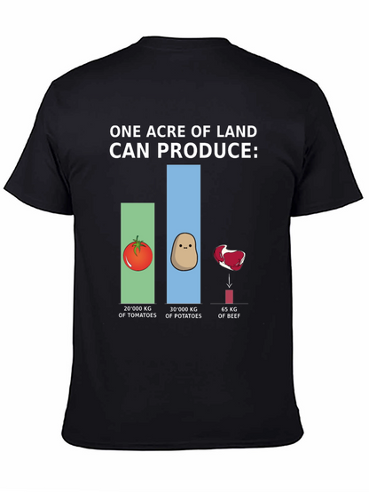 Camiseta Gráfica Ecológica: Producción de Tierra