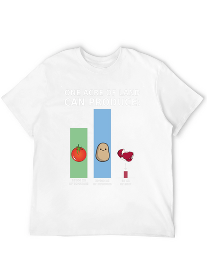 Camiseta Gráfica Ecológica: Producción de Tierra