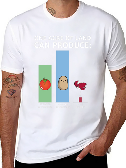 Camiseta Gráfica Ecológica: Producción de Tierra