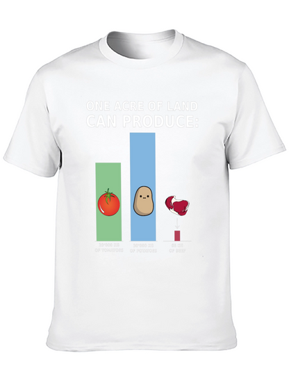 Camiseta Gráfica Ecológica: Producción de Tierra