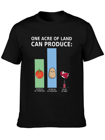 Camiseta Gráfica Ecológica: Producción de Tierra