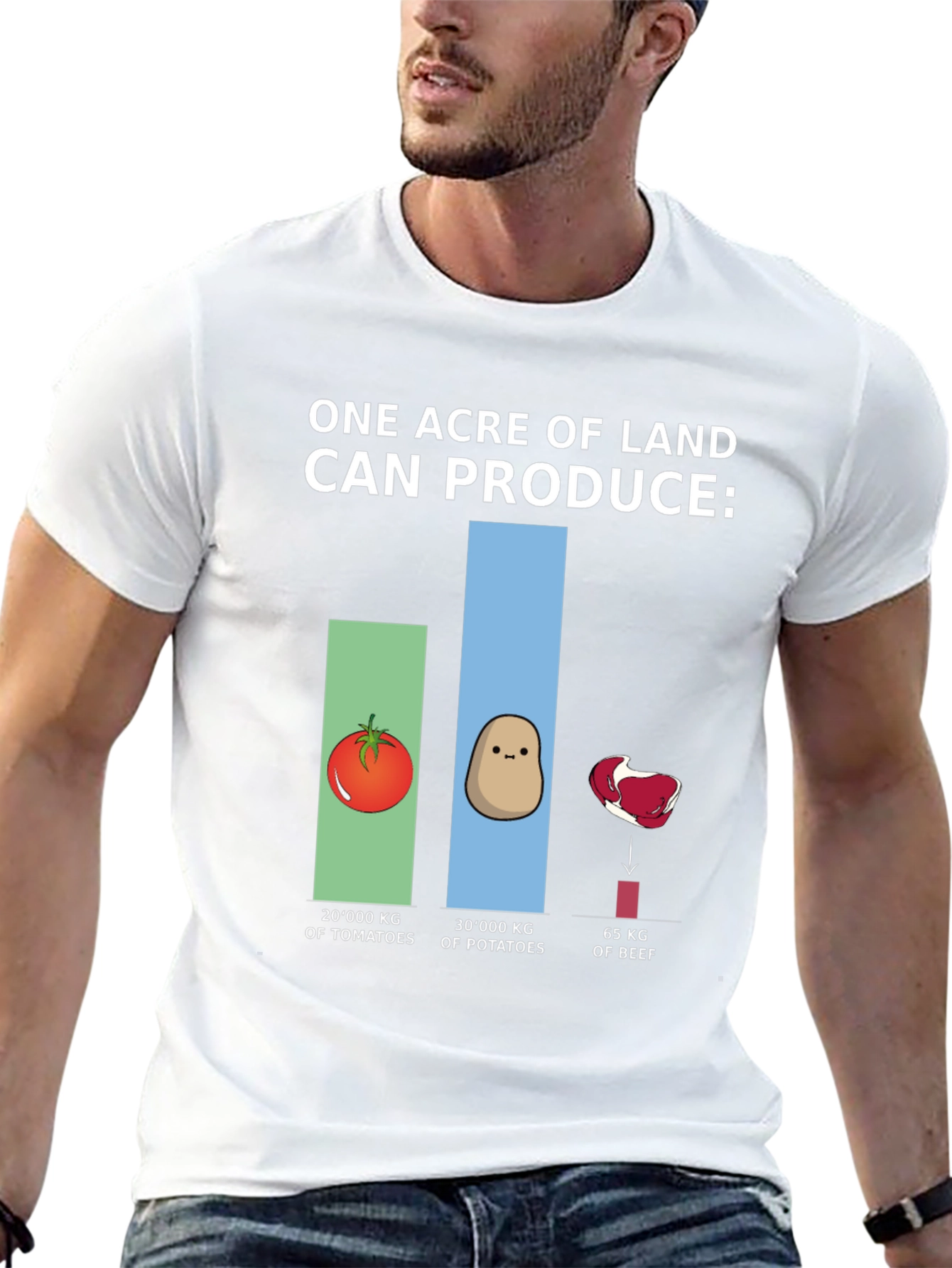 Camiseta Gráfica Ecológica: Producción de Tierra