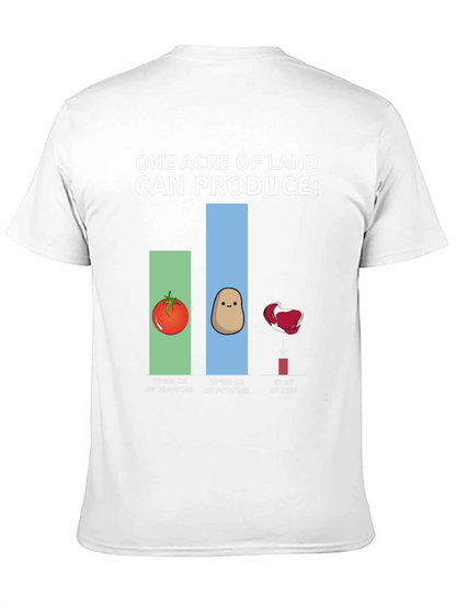 Camiseta Gráfica Ecológica: Producción de Tierra