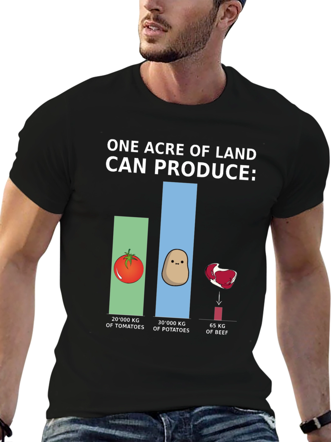 Camiseta Gráfica Ecológica: Producción de Tierra