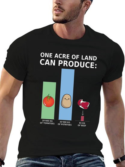 Camiseta Gráfica Ecológica: Producción de Tierra