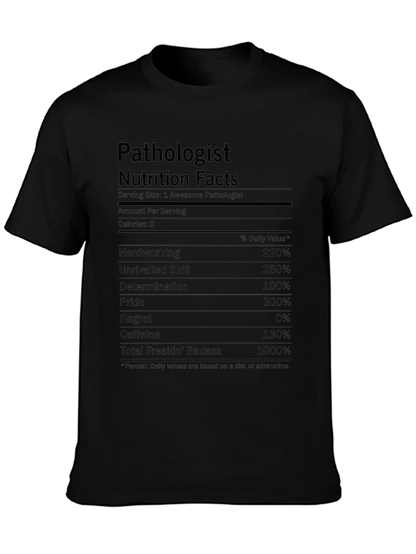 Camiseta Patólogo: Datos Nutricionales Divertidos